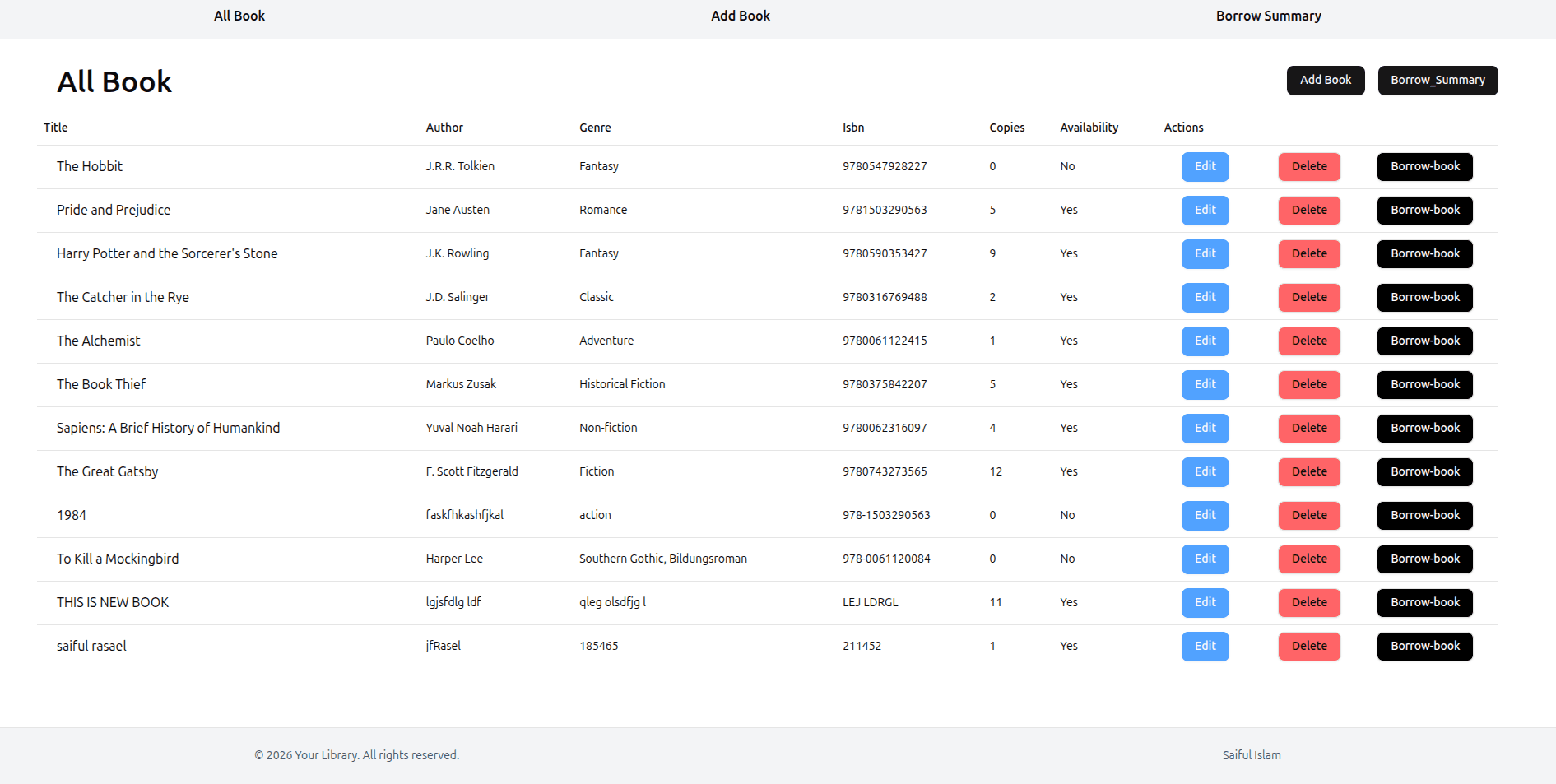 This Is Library Management App